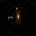 Asteroide se aproxima da Terra a quase 124 mil km/h