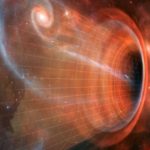 Por que os buracos negros não engolem todo espaço?