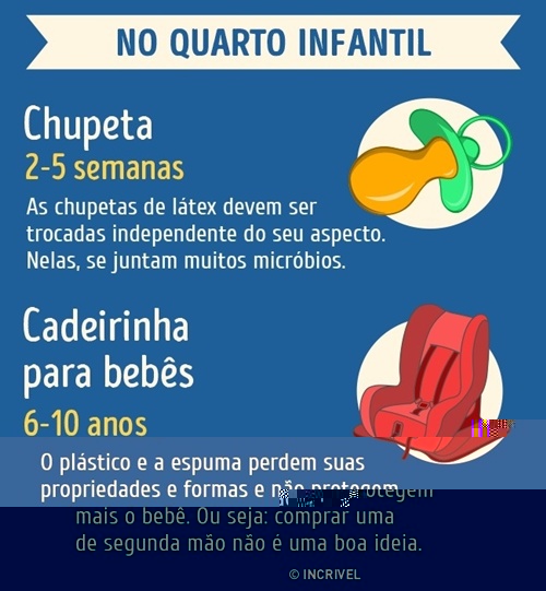 noquartoinfantil